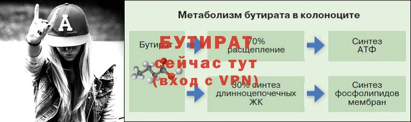 площадка состав  Данилов  БУТИРАТ 99% 